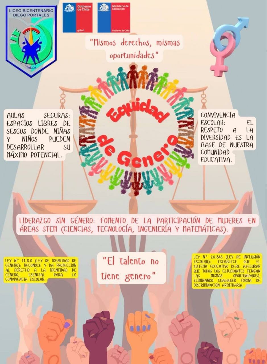 Equidad de Género