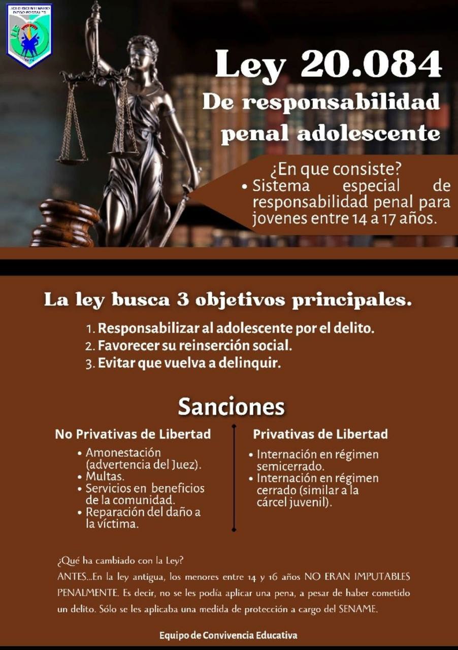 Ley de reponsabilidad penal